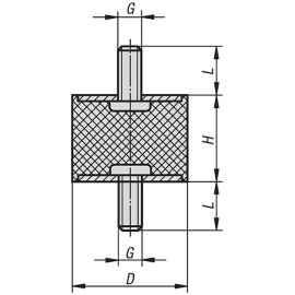 K0566 Виброизоляторы цилиндрические с наружной резьбой, тип EC (A)