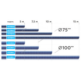 Шланг газоотводный D=102мм, длина 7,5м (синий) NORDBERG H102B07