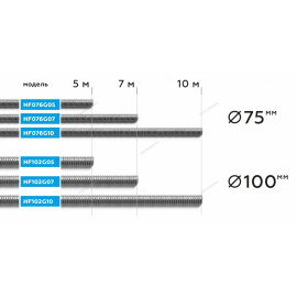 Шланг газоотводный Ø75мм, длина 10м, до +250°С (серый) NORDBERG HF076G10