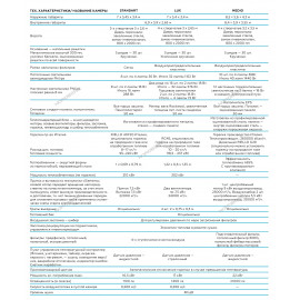 Окрасочно-сушильная камера NORDBERG LUX