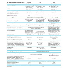 Окрасочно-сушильная камера NORDBERG STANDART
