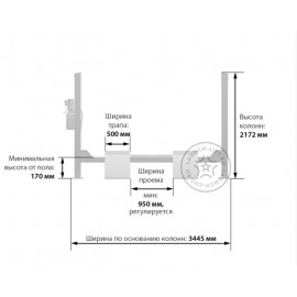 Четырехстоечный подъемник Launch TLT-440W