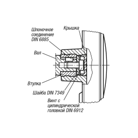 K0258 Маховики NOVO grip с откидной вращающейся ручкой