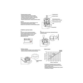K1184 Цанги для внутренних механических зажимов