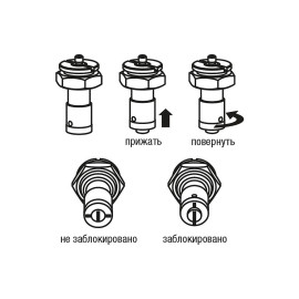 K1066 Втулки фиксирующие шариковые с поворотным затвором
