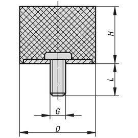 K0571 Виброопоры цилиндрические с наружной резьбой, тип EC (D)