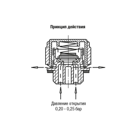 K0461 Крышки маслозаливные резьбовые из латуни с сапуном