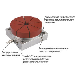 K0501 Плиты с цанговым пневматическим зажимом