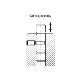 K0316 Фиксаторы пружинные с шариком, нержавеющая сталь