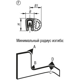 K1368 Профили уплотнительные защитные