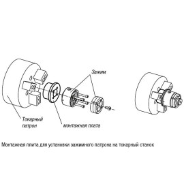 K0934 Блоки монтажные для наружных цанговых зажимов