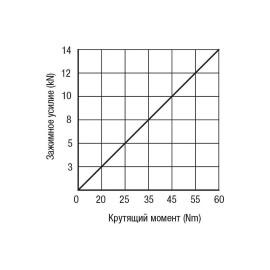 K1236 Тиски станочные симметричные, 65 мм