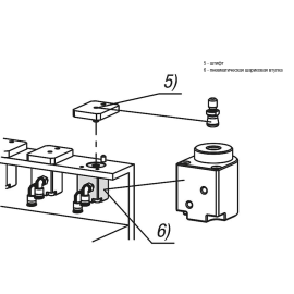 K1741 Втулки шариковые пневматические боковые