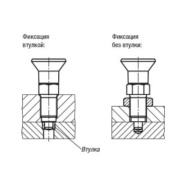K0736 Штифты стопорные резьбовые цилиндрические
