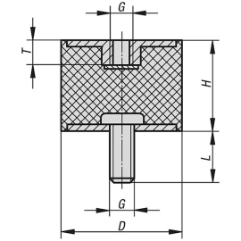 K0568 Виброизоляторы с наружной и внутренней резьбой, тип EC (B)