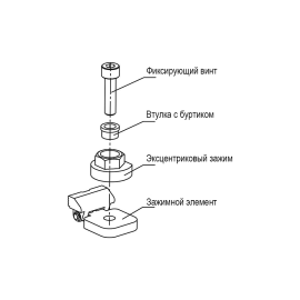 K1695 Элементы зажимные эксцентриковые