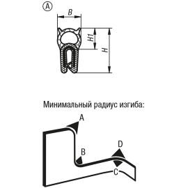 K1368 Профили уплотнительные защитные