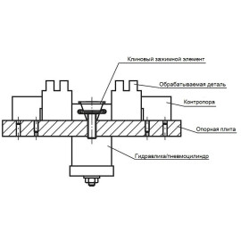 K0649 Зажимные элементы клиновые с припуском под обработку