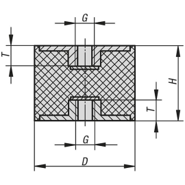 K0569 Виброизоляторы цилиндрические со внутренней резьбой, тип EC (C)
