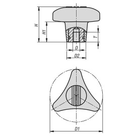 K1019 Ручки трехлепестковые с контролем крутящего момента