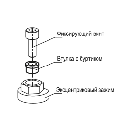 K1694 Элементы зажимные эксцентриковые