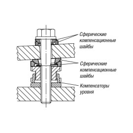 K0691 Шайбы компенсационные