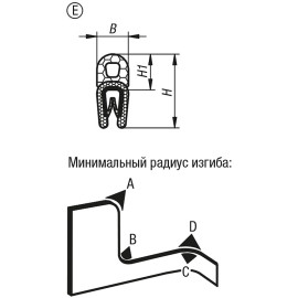 K1368 Профили уплотнительные защитные