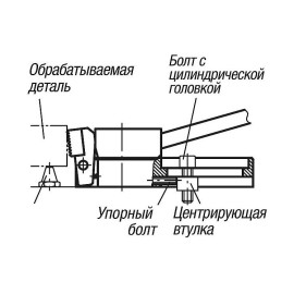 K0034 Зажимы подвижные с эксцентриковым рычагом