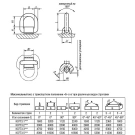 K0773 Петли грузовые приварные