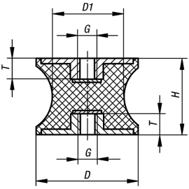 K0570 Виброизоляторы с сужением и внутренней резьбой, тип CT