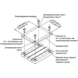 K1475 Втулки центрирующие Ball lock из нержавеющей стали