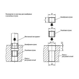 K0861 Втулки калибровочные для растровых отверстий