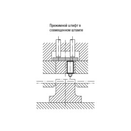 K0319 Фиксаторы пружинные с закругленным упором, нержавеющая сталь