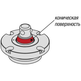 K1486 Цилиндры установочные Ball lock пневматические